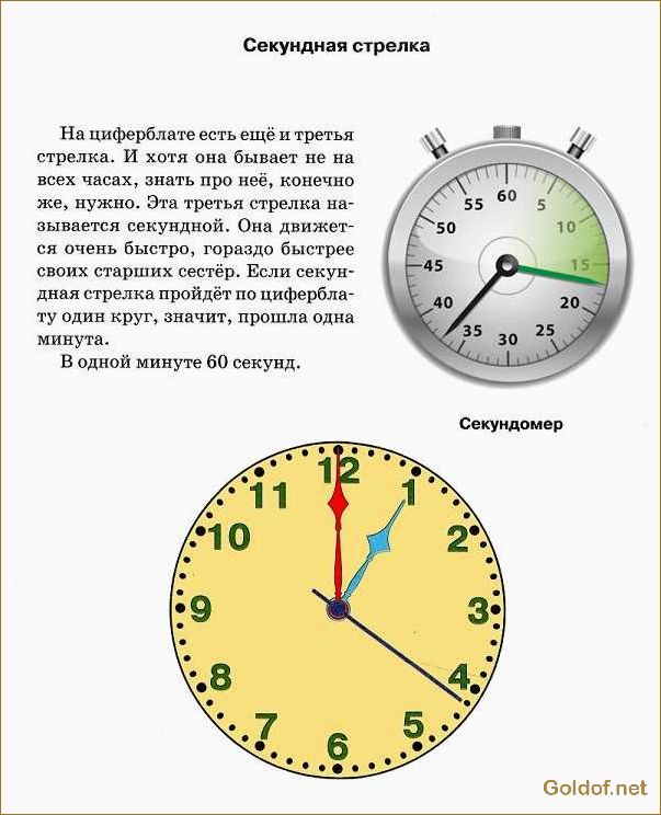 Как функционируют и зачем нужны вторичные часы?
