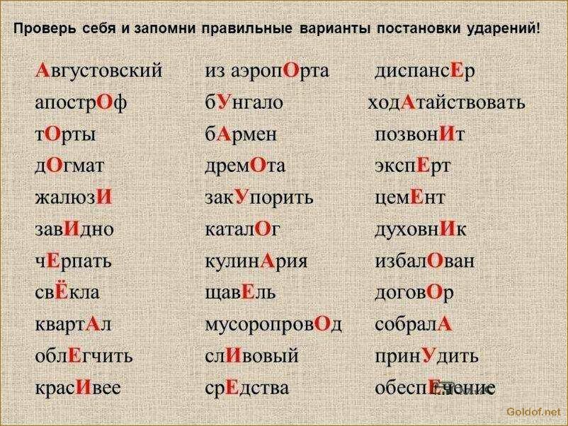 Правильное ударение в словах Русского Языка — ключевые правила и примеры
