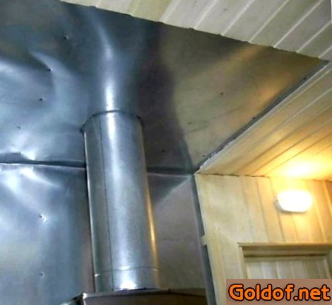 Защита стен и потолка при монтаже трубы для бани