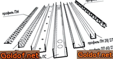 гипсовая, штукатурка