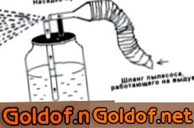 Краскопульт от пылесоса