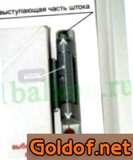 Верхняя петля