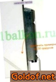 Нижняя петля