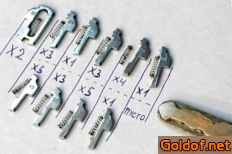 Секретность замка