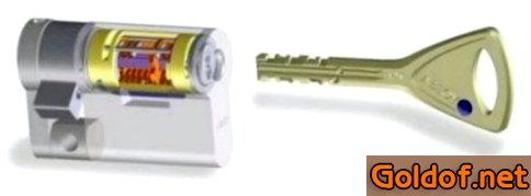 Цилиндровый дисковый замок