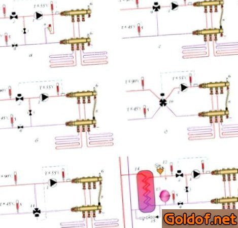 Схемы установки смесительных узлов