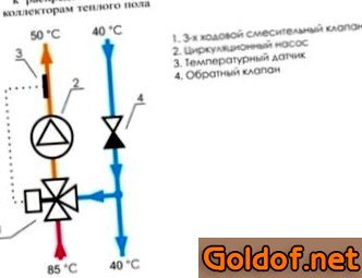 Смесительный узел с трехходовым клапаном