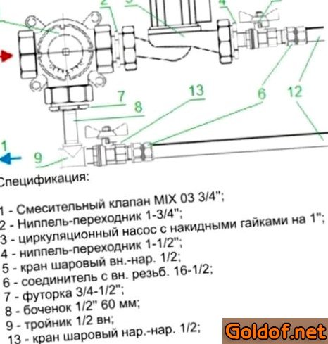 Смесительный узел для теплого пола Valtec на один контур (до двадцать кв.м.)