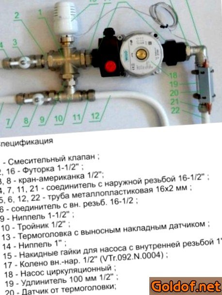 Смесительный узел для теплого пола Valtec на один контур (до двадцать кв.м.) с автоматической регулировкой