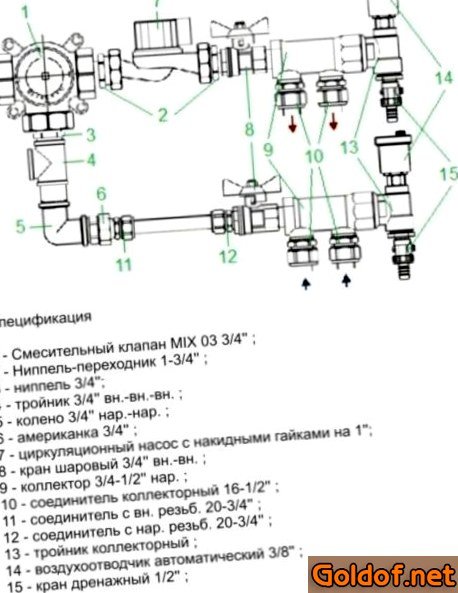 Коллектор теплого пола Valtec на 2-4 контура (20-60 кв.м.)