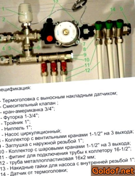 Смесительный узел для теплого пола Valtec на 2-4 контура (20-60 кв.м.) с автоматической регулировкой