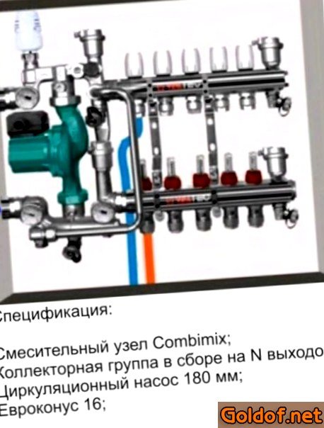 Коллектор теплого пола Valtec на 3-12 контуров (30-150 кв.м.)