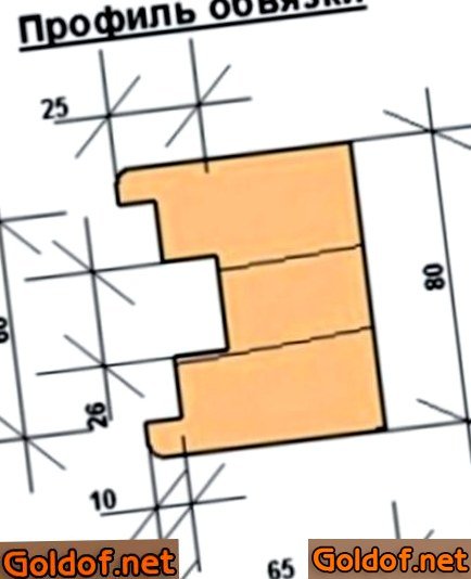 Брусок обвязки для двери в баню в разрезе