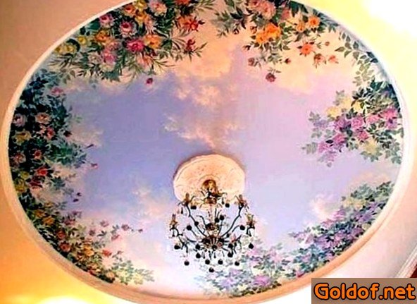 роспись, потолка