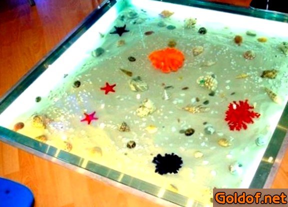 сделать, стеклянный, стеклянного пола