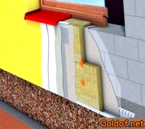 особенности, штукатурки, фасада