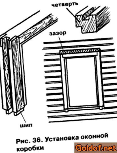 рамы, веранды рамы, веранды