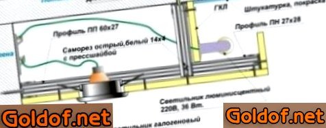 Схема двухуровневого подвесного потолка 2