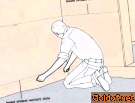 Разметка бетонного пола