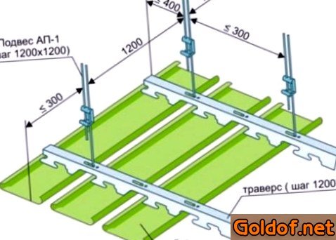 Монтаж реечного потолка в туалете