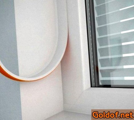 технология, отделки