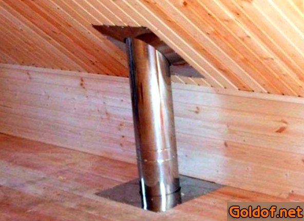 труба, бани