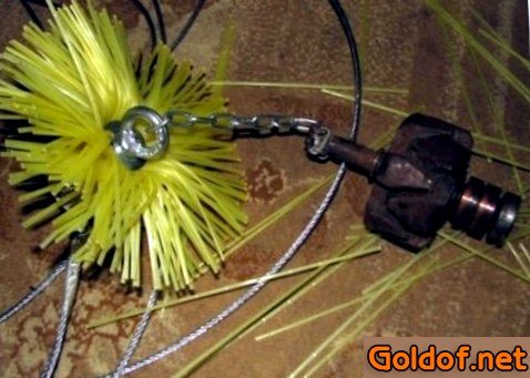 Инструкция для чистки дымохода в бане