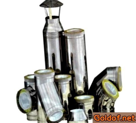 Элементы для трубы в бане