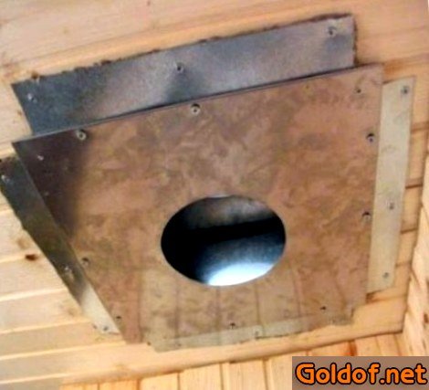 Отверстие для трубы из бани в потолке