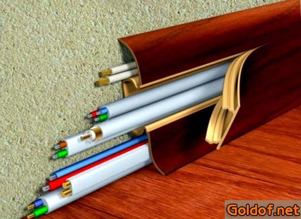 монтаж, плинтуса