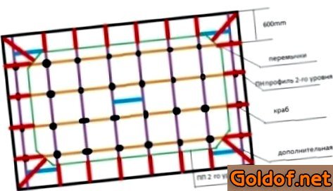 Схема чертеж подвесного потолка