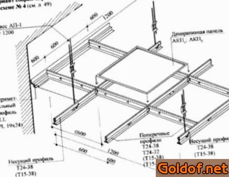 монтаж, кассетных