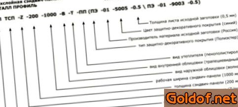 Маркировка сэндвич-панели