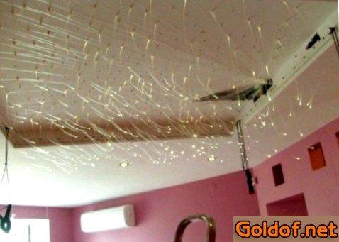 Протягивание волокон через сетку для потолка Звездное небо