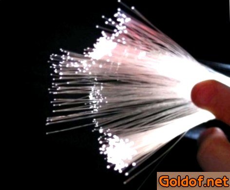 Оптоволокно