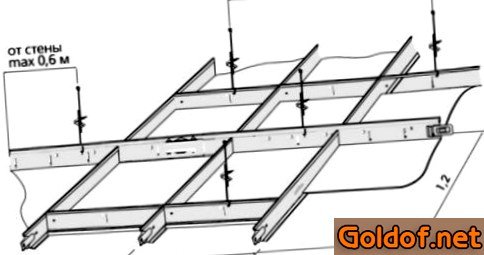 Разметка потолка для подвесной системы