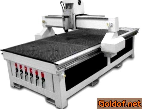 технология, обработки