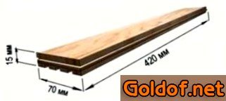 Размер планок штучного паркета