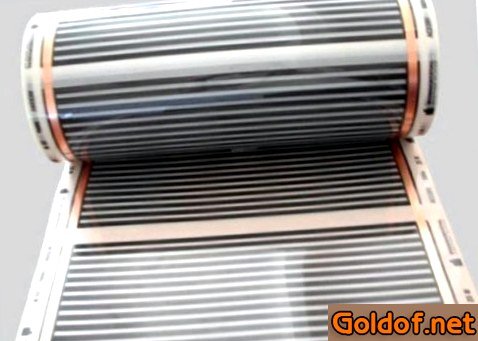 Рулон нагревательной пленки с полосами углеродной пасты и медного проводника