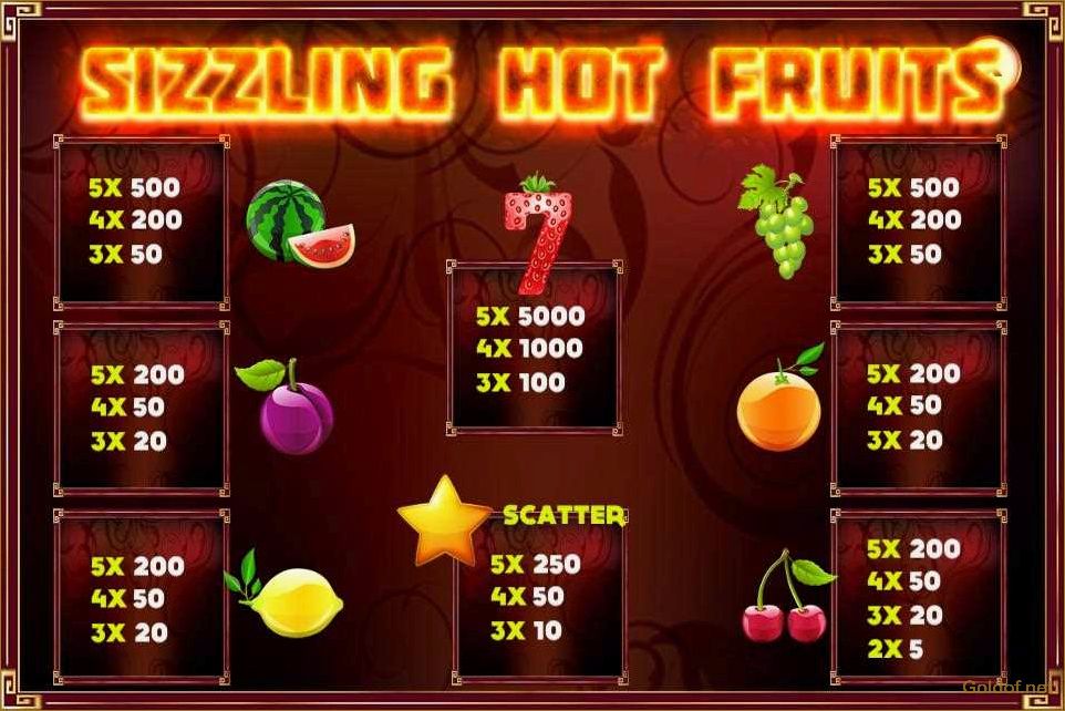 Автомат Hot Fruits 100: обзор, правила игры и секреты выигрыша