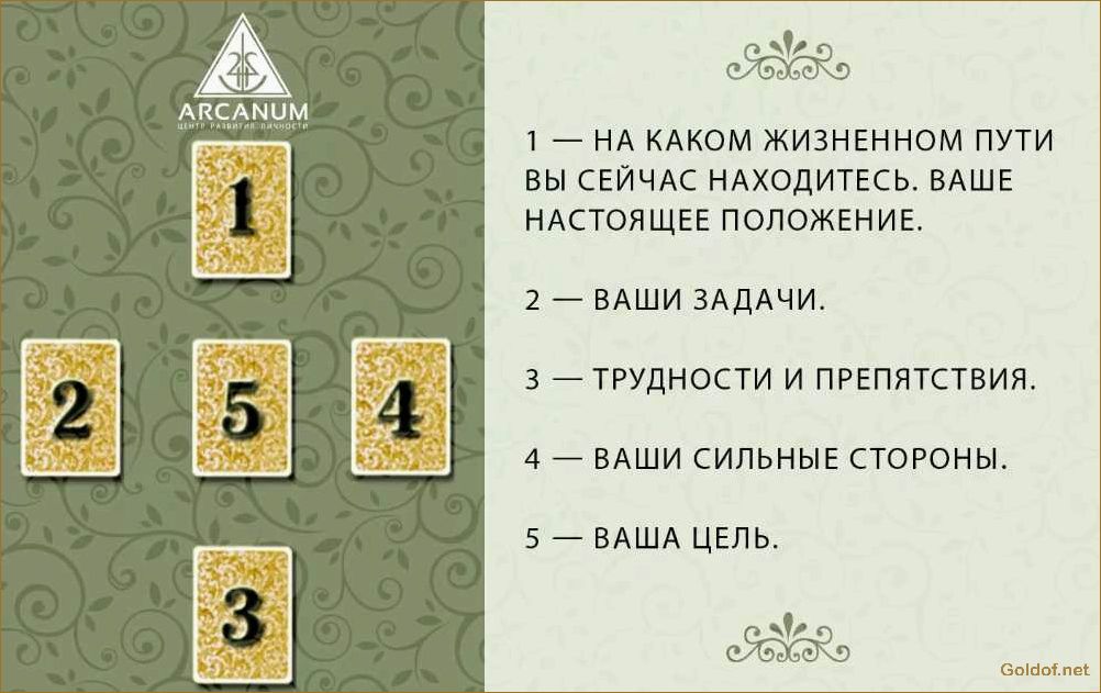 Онлайн гадание на картах Таро по всей России — попробуйте бесплатно!