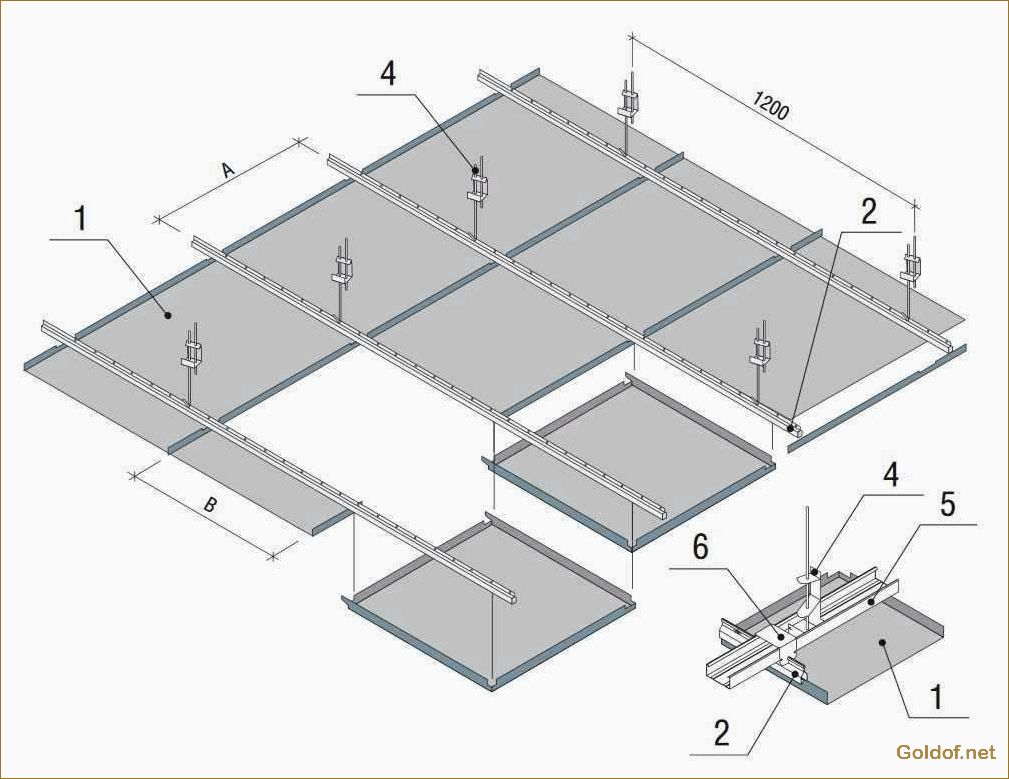 Монтаж подвесных потолков: основные этапы и рекомендации